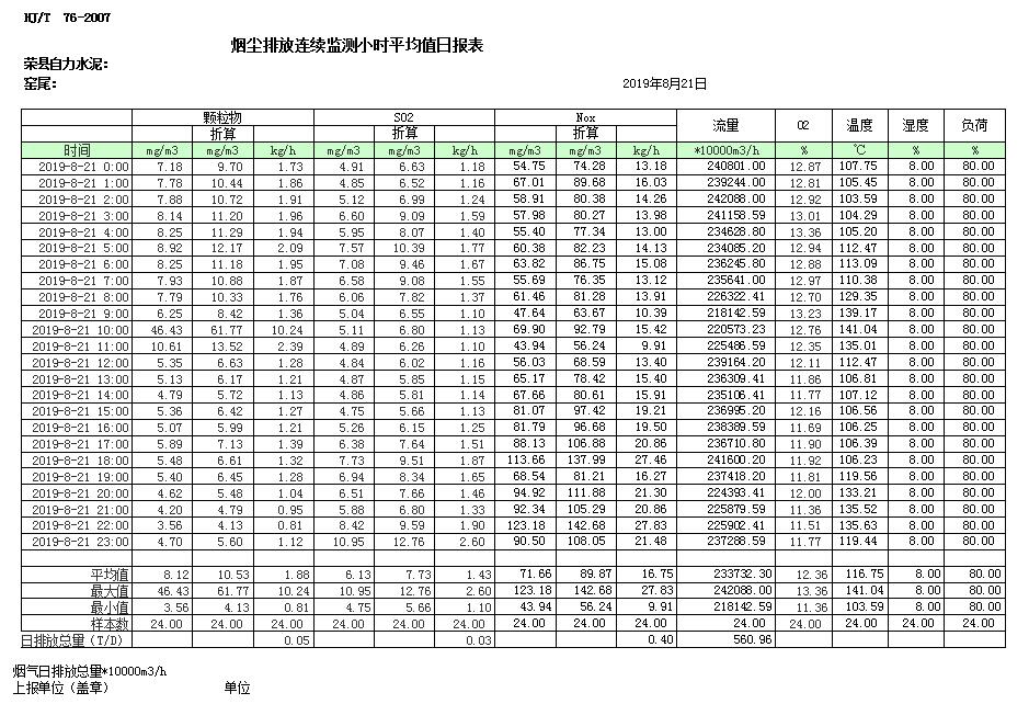 太平洋在线xg111(中国集团)有限公司官网