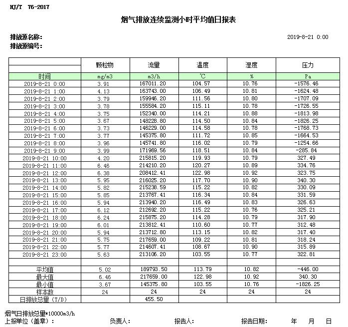 太平洋在线xg111(中国集团)有限公司官网