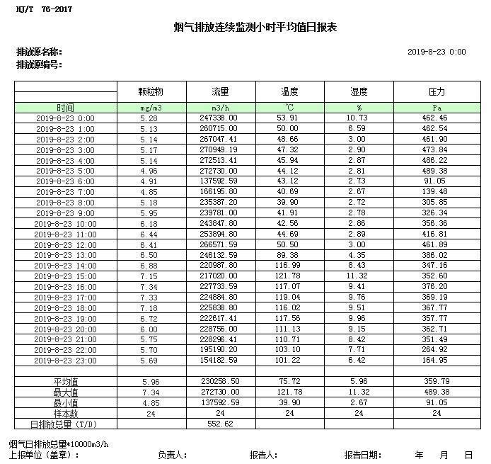 太平洋在线xg111(中国集团)有限公司官网