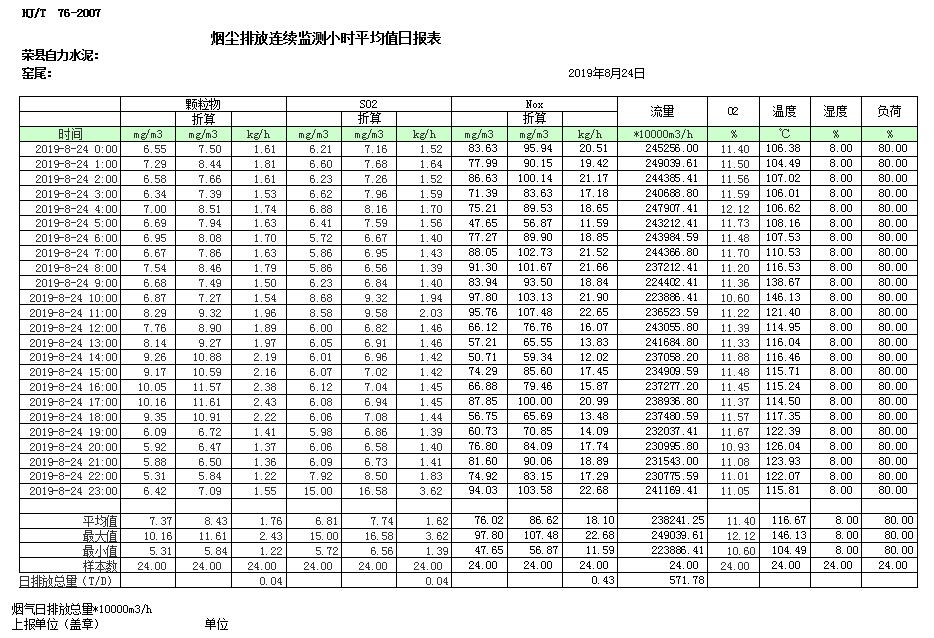 太平洋在线xg111(中国集团)有限公司官网