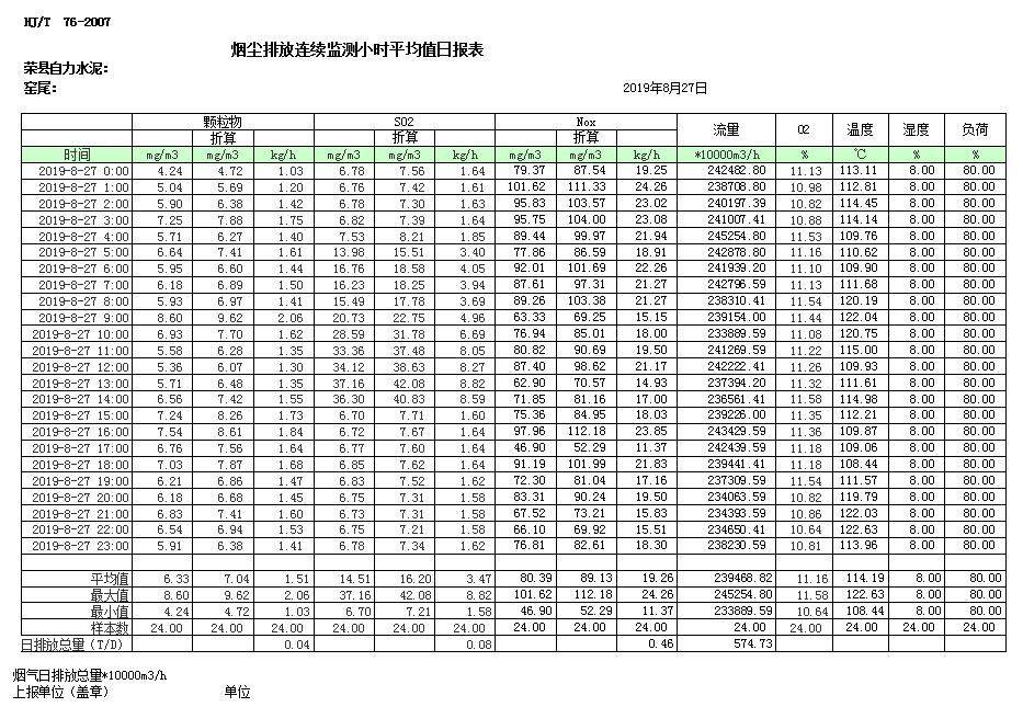 太平洋在线xg111(中国集团)有限公司官网