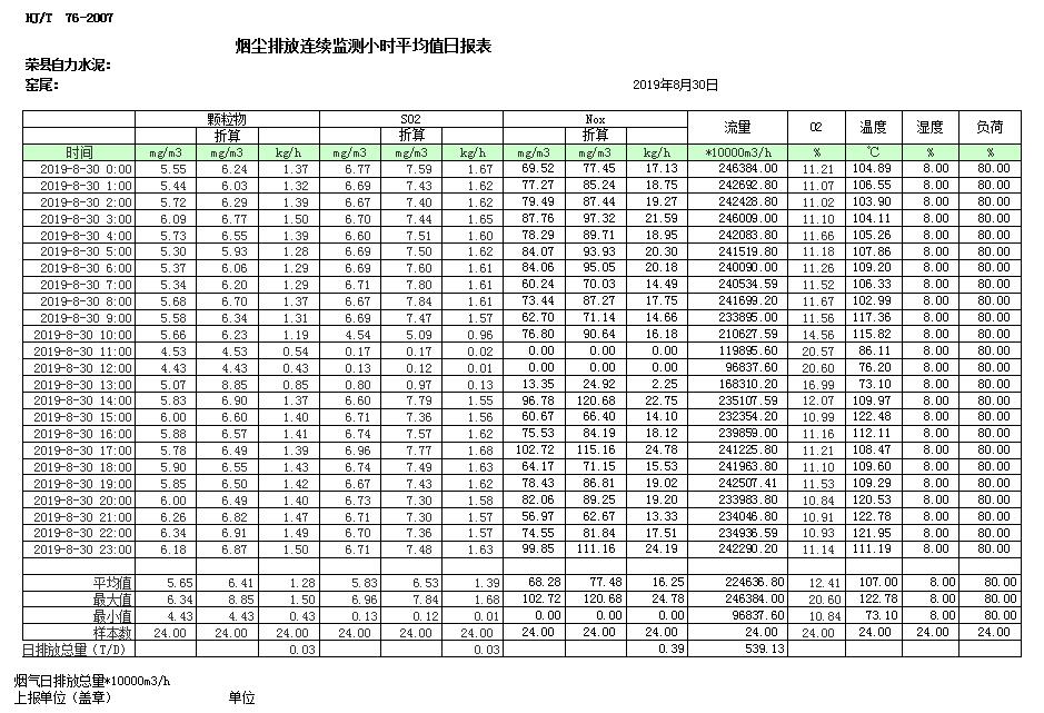 太平洋在线xg111(中国集团)有限公司官网