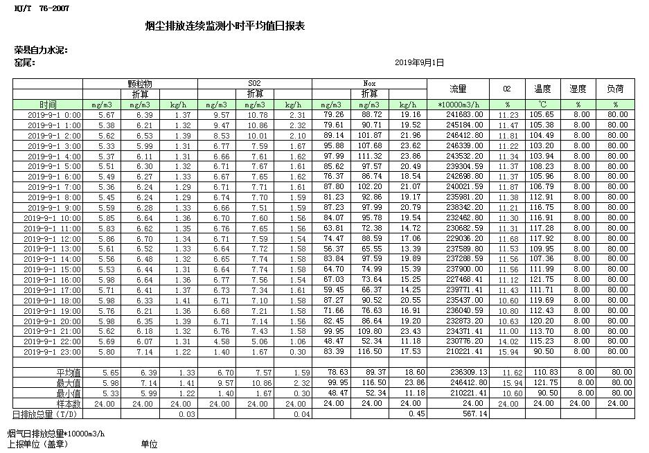 太平洋在线xg111(中国集团)有限公司官网
