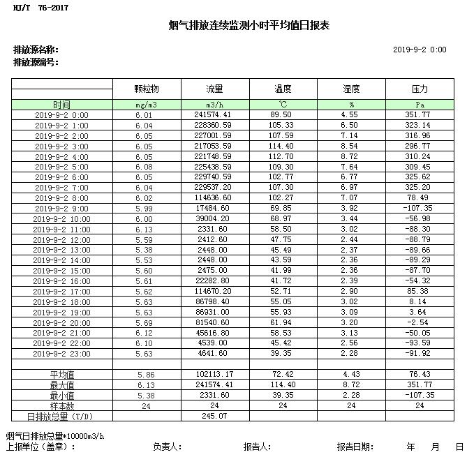 太平洋在线xg111(中国集团)有限公司官网