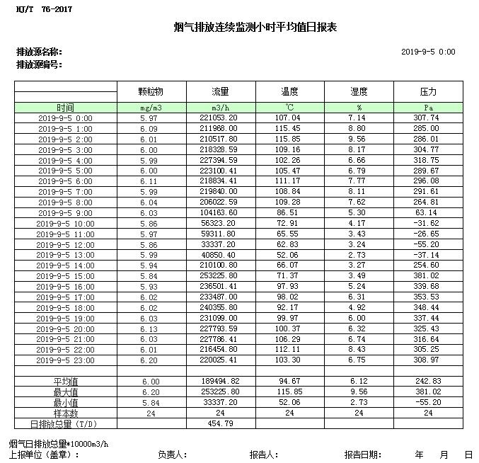 太平洋在线xg111(中国集团)有限公司官网
