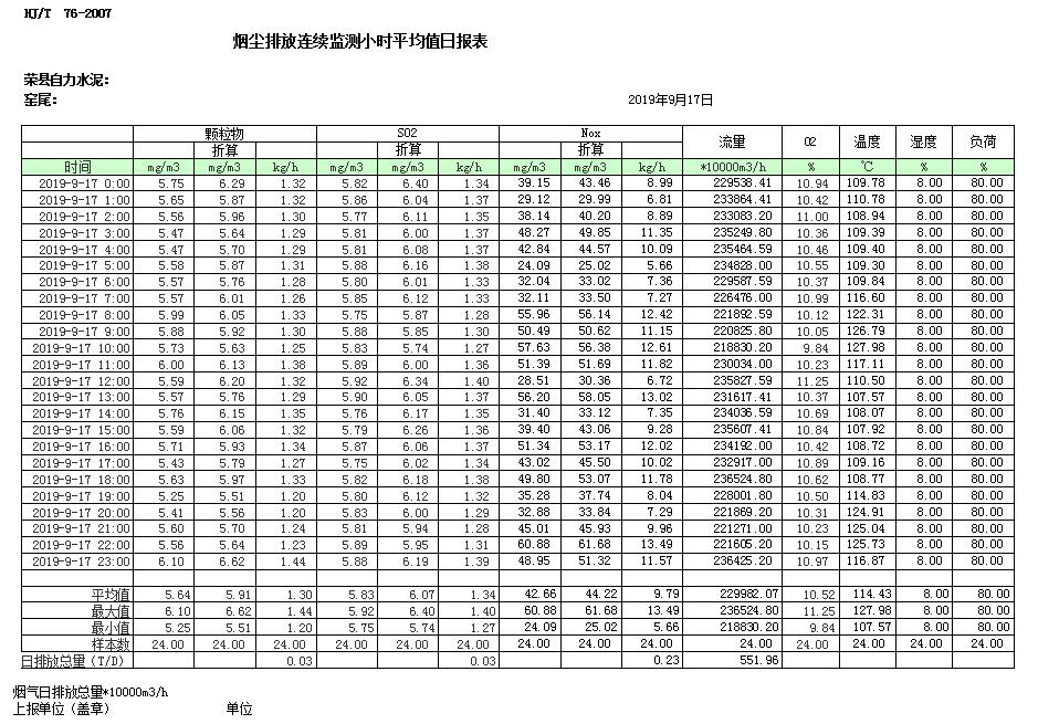 太平洋在线xg111(中国集团)有限公司官网