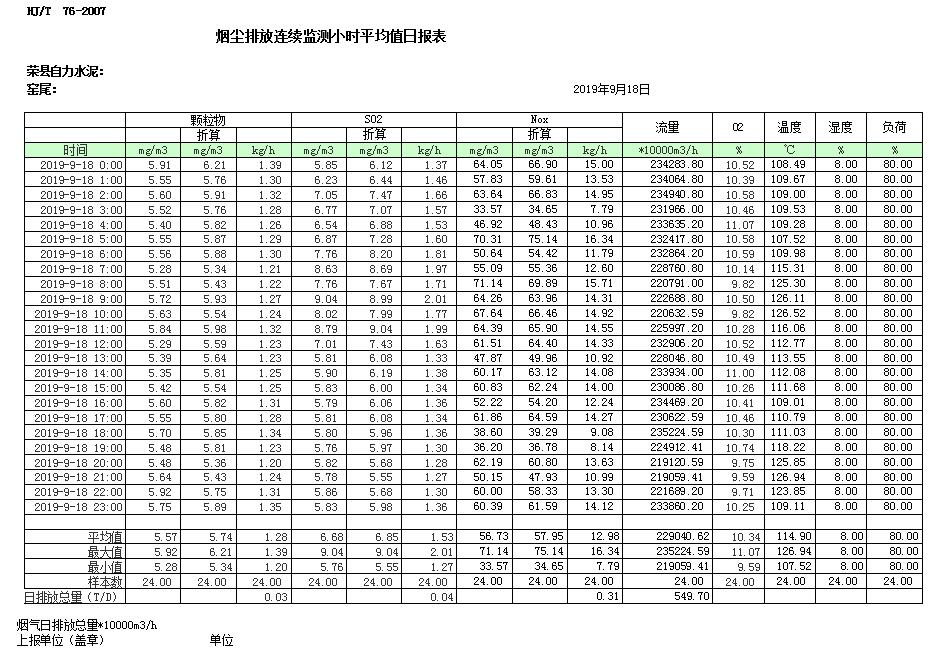 太平洋在线xg111(中国集团)有限公司官网