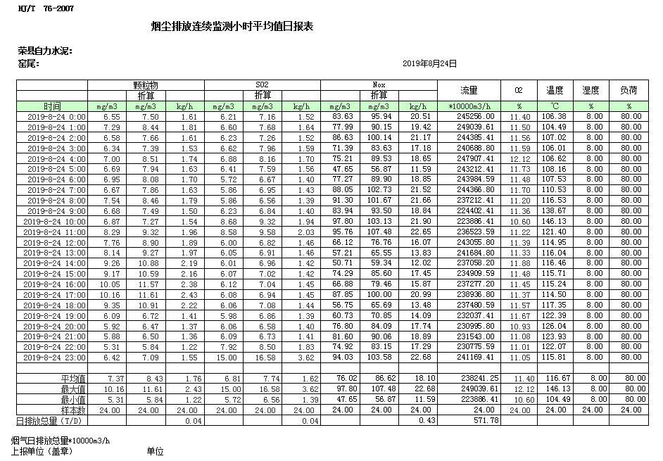 太平洋在线xg111(中国集团)有限公司官网