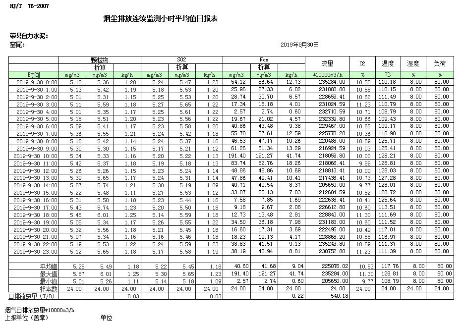 太平洋在线xg111(中国集团)有限公司官网