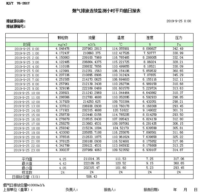 太平洋在线xg111(中国集团)有限公司官网
