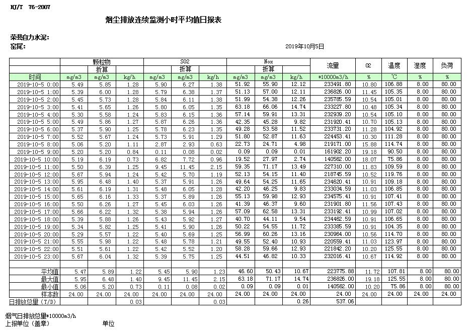 太平洋在线xg111(中国集团)有限公司官网