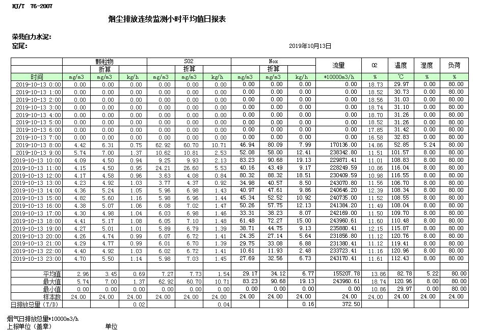 太平洋在线xg111(中国集团)有限公司官网