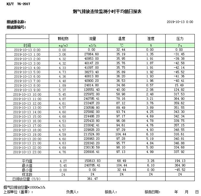 太平洋在线xg111(中国集团)有限公司官网