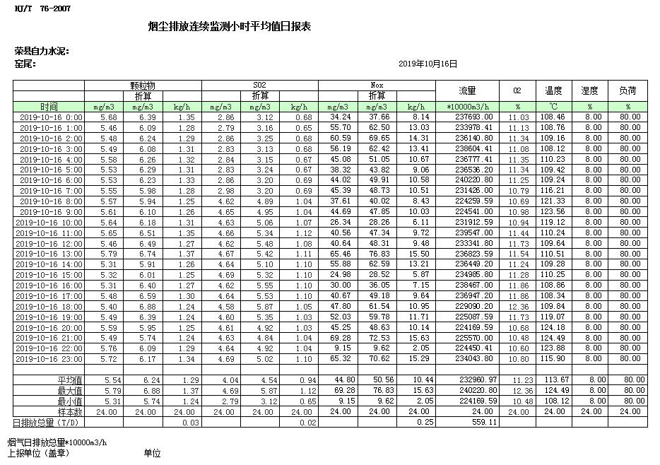 太平洋在线xg111(中国集团)有限公司官网