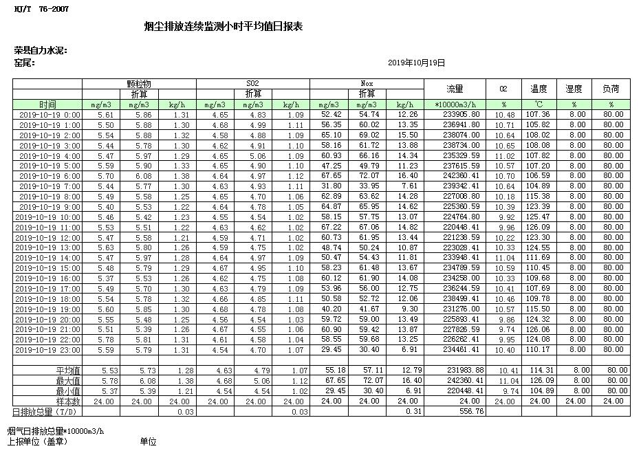 太平洋在线xg111(中国集团)有限公司官网