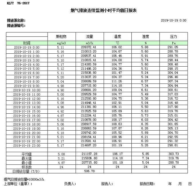太平洋在线xg111(中国集团)有限公司官网