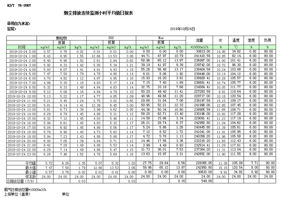 太平洋在线xg111(中国集团)有限公司官网