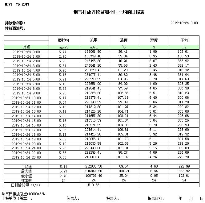 太平洋在线xg111(中国集团)有限公司官网