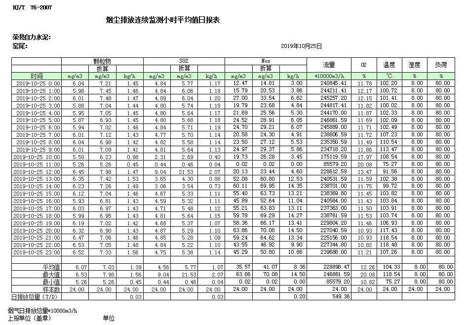 太平洋在线xg111(中国集团)有限公司官网