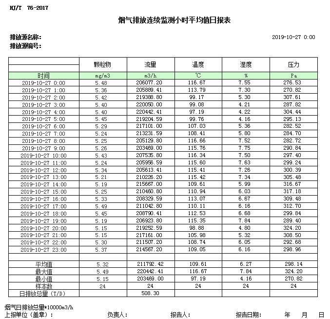 太平洋在线xg111(中国集团)有限公司官网