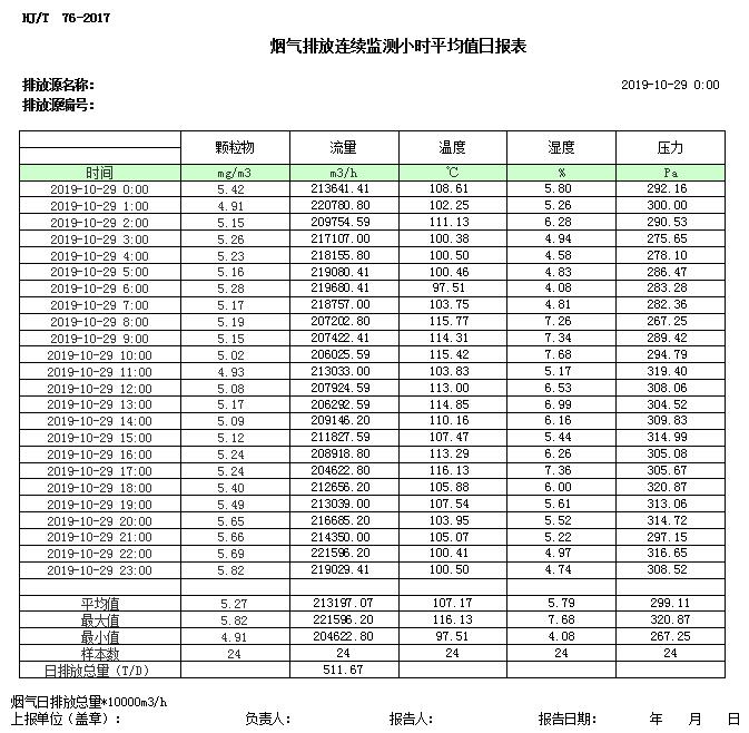 太平洋在线xg111(中国集团)有限公司官网