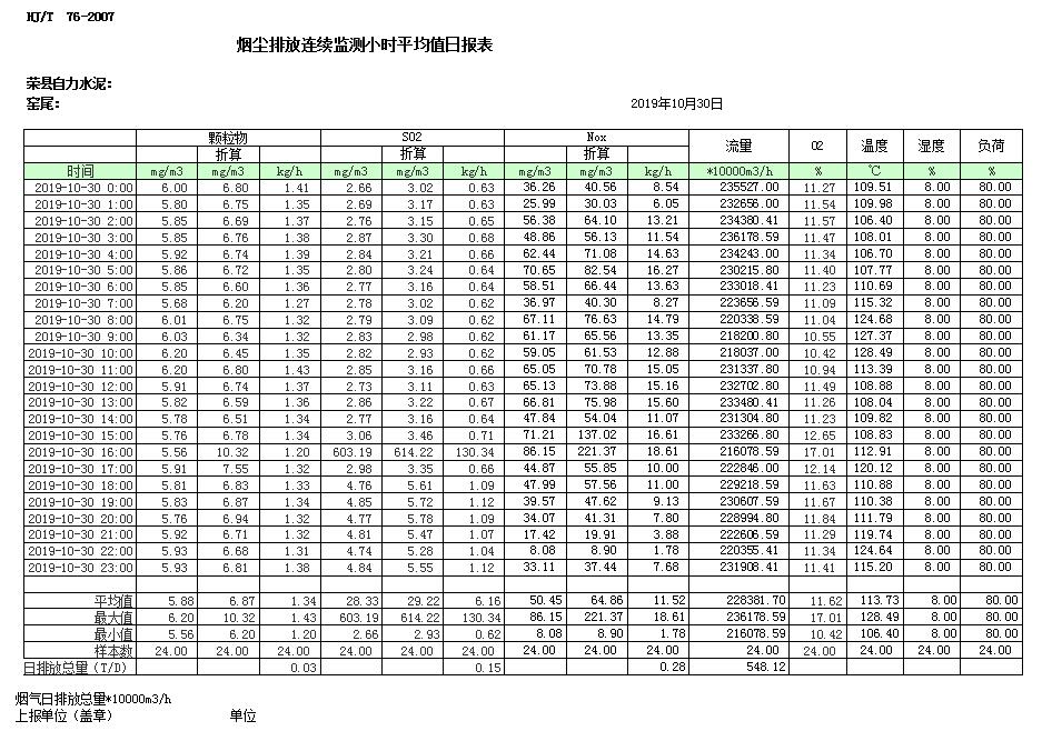 太平洋在线xg111(中国集团)有限公司官网