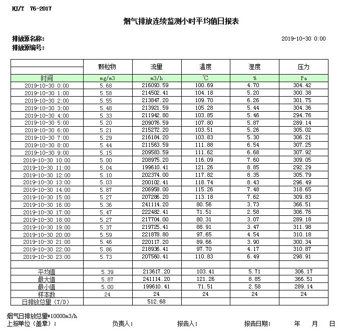 太平洋在线xg111(中国集团)有限公司官网