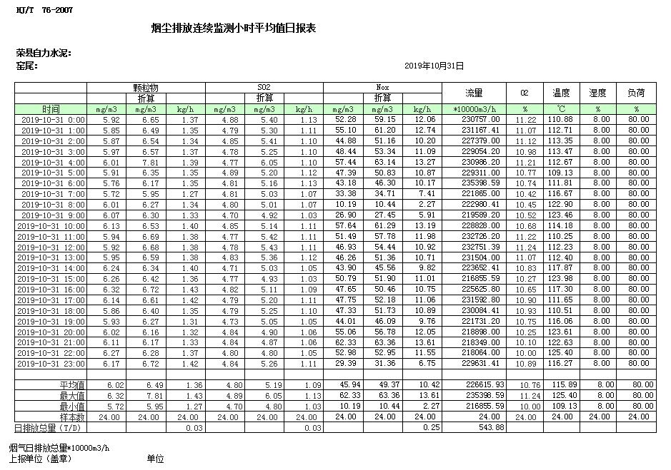 太平洋在线xg111(中国集团)有限公司官网
