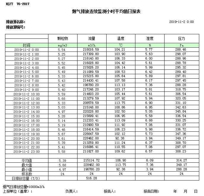 太平洋在线xg111(中国集团)有限公司官网