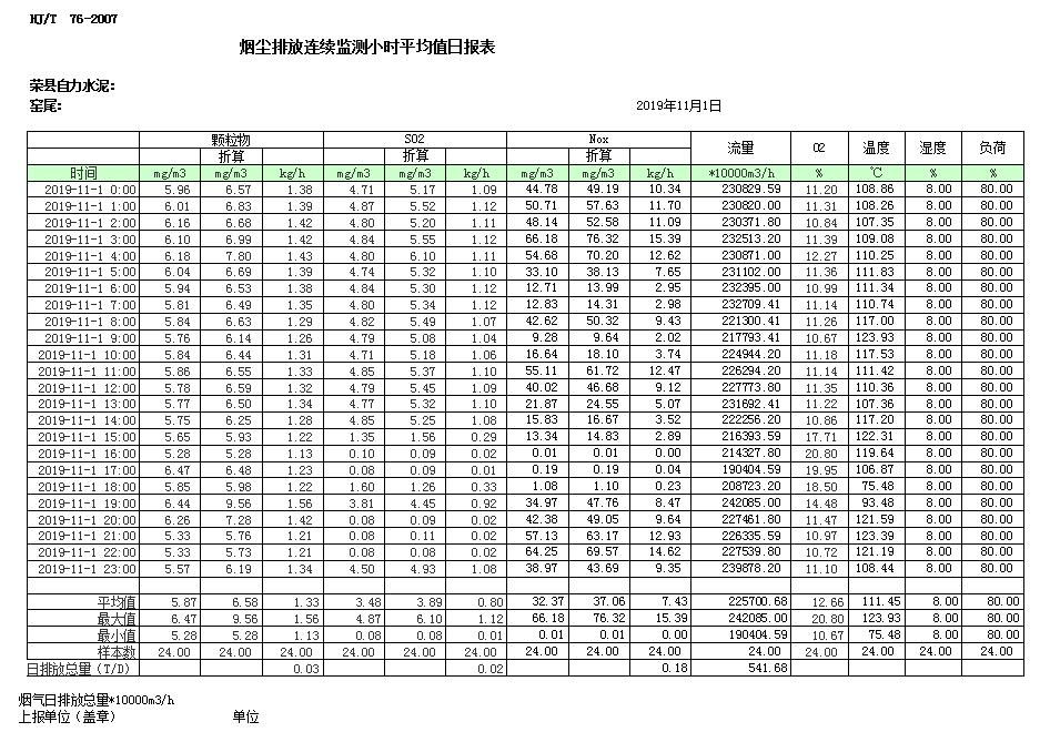太平洋在线xg111(中国集团)有限公司官网