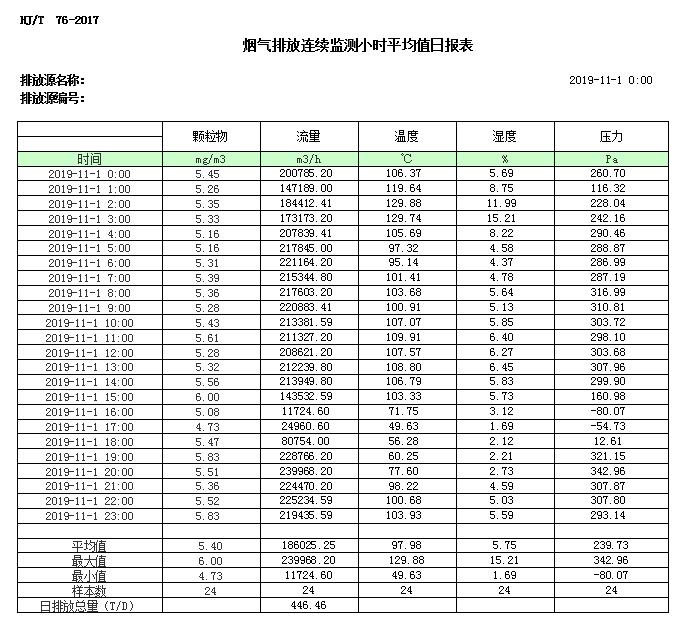 太平洋在线xg111(中国集团)有限公司官网