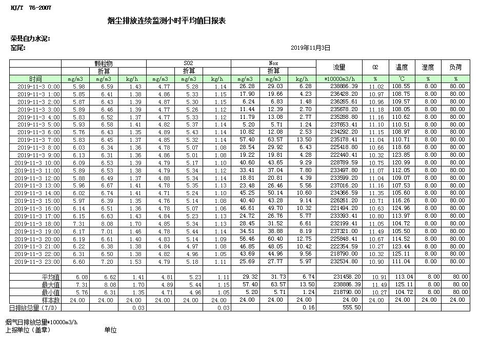 太平洋在线xg111(中国集团)有限公司官网