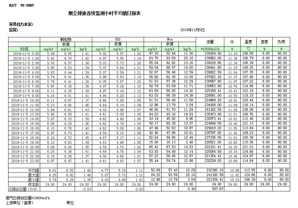 太平洋在线xg111(中国集团)有限公司官网