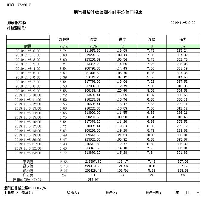 太平洋在线xg111(中国集团)有限公司官网