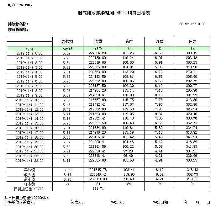 太平洋在线xg111(中国集团)有限公司官网