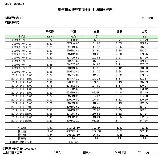 太平洋在线xg111(中国集团)有限公司官网