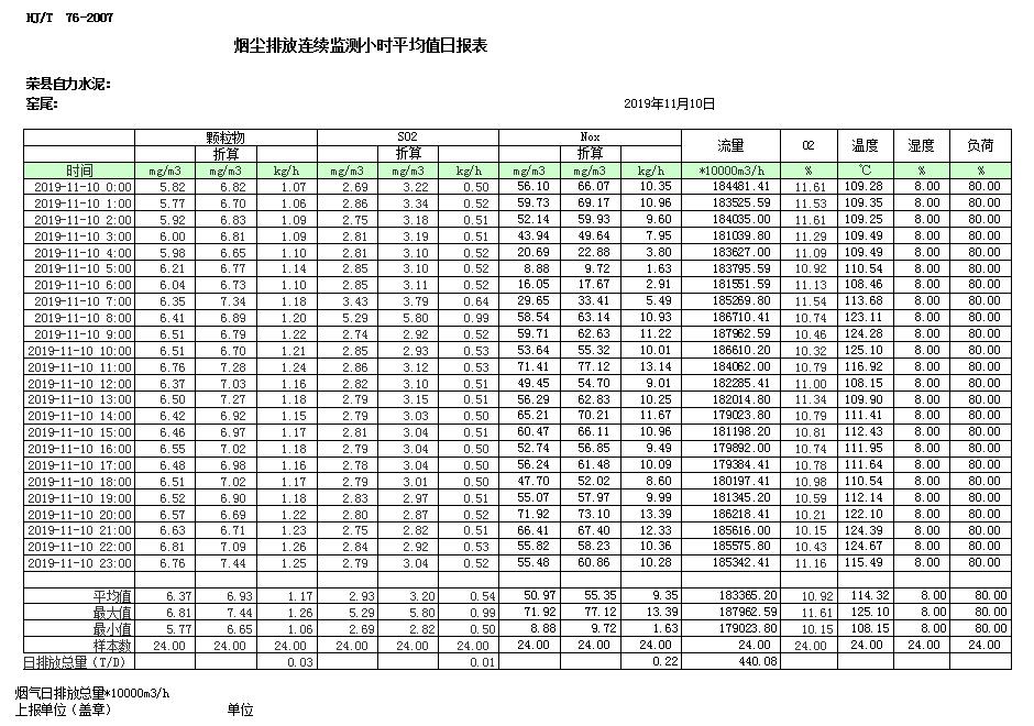 太平洋在线xg111(中国集团)有限公司官网