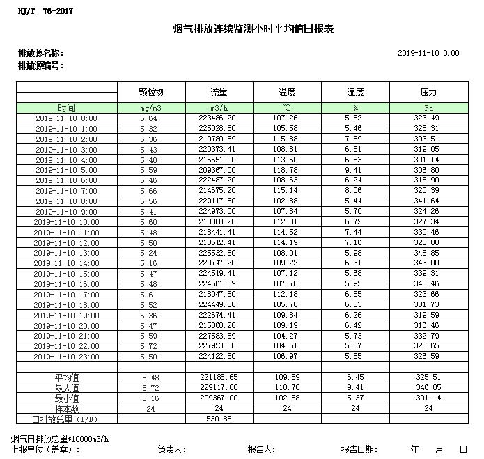 太平洋在线xg111(中国集团)有限公司官网