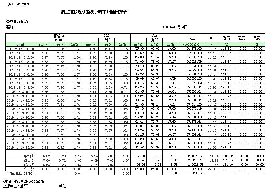 太平洋在线xg111(中国集团)有限公司官网