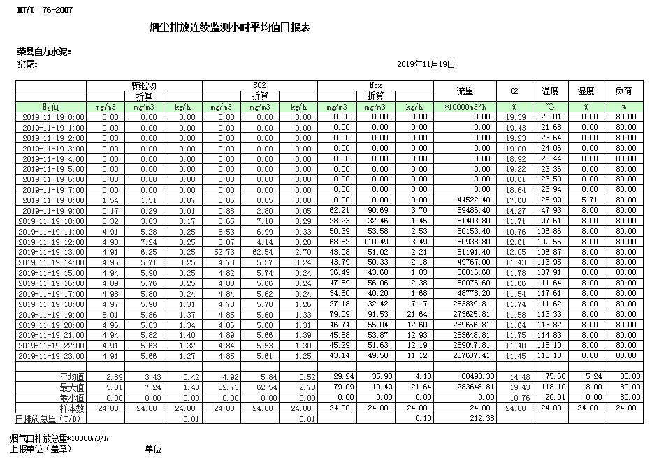太平洋在线xg111(中国集团)有限公司官网