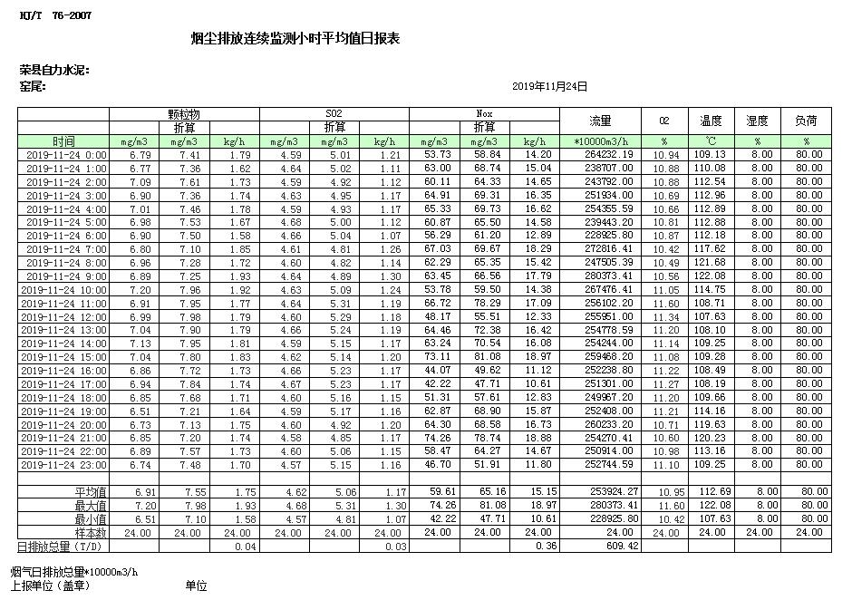 太平洋在线xg111(中国集团)有限公司官网