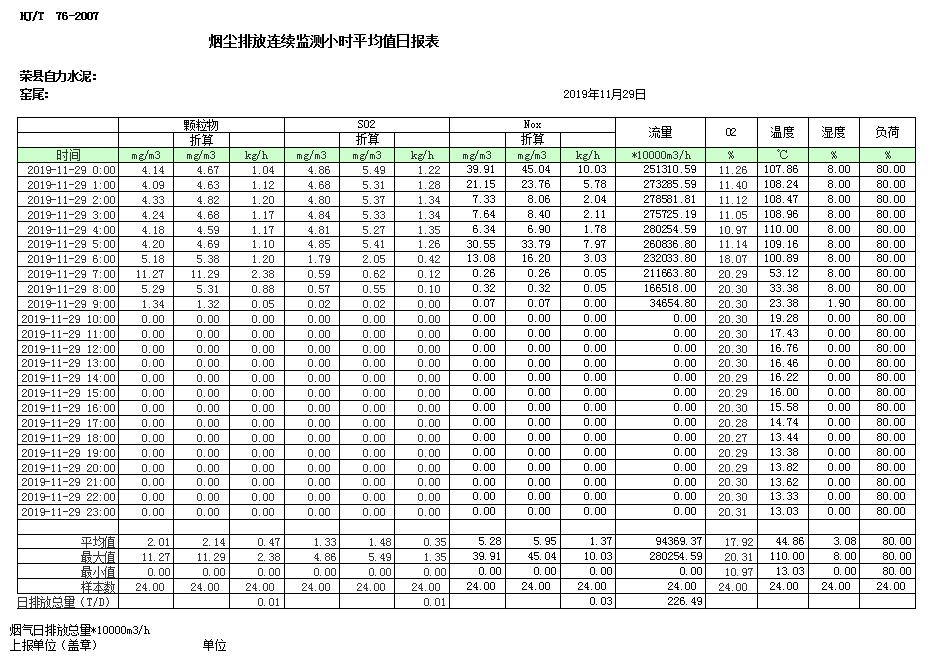太平洋在线xg111(中国集团)有限公司官网