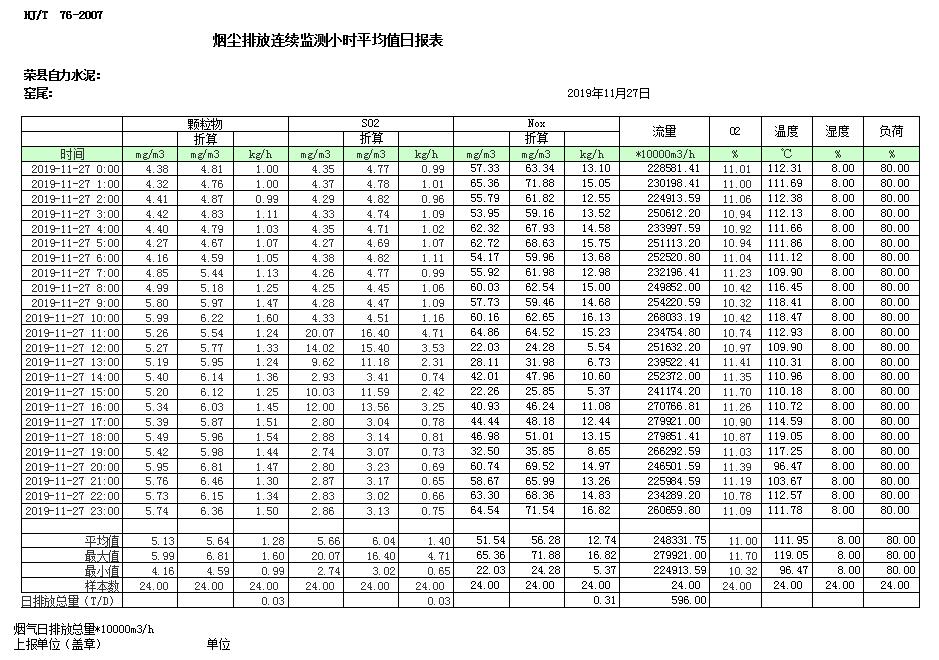 太平洋在线xg111(中国集团)有限公司官网