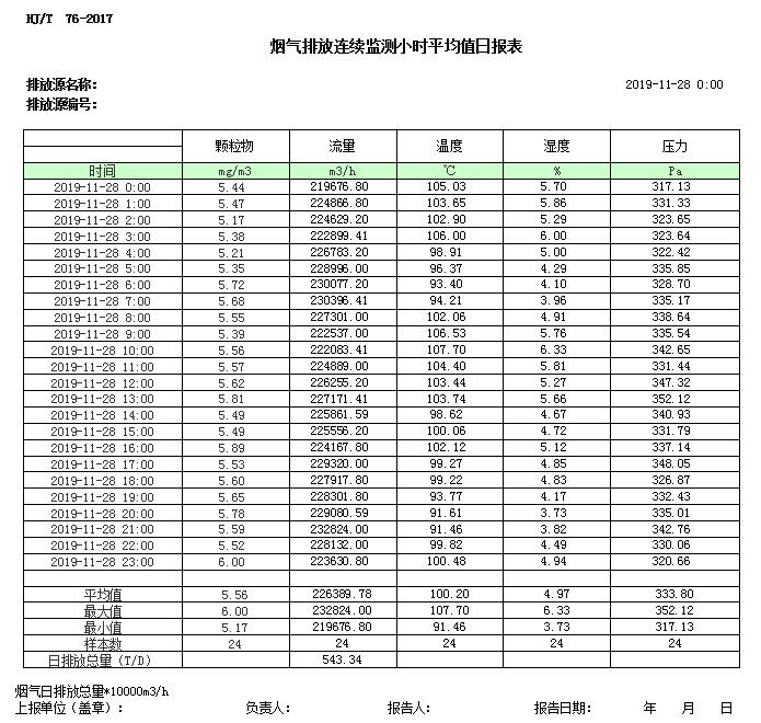 太平洋在线xg111(中国集团)有限公司官网
