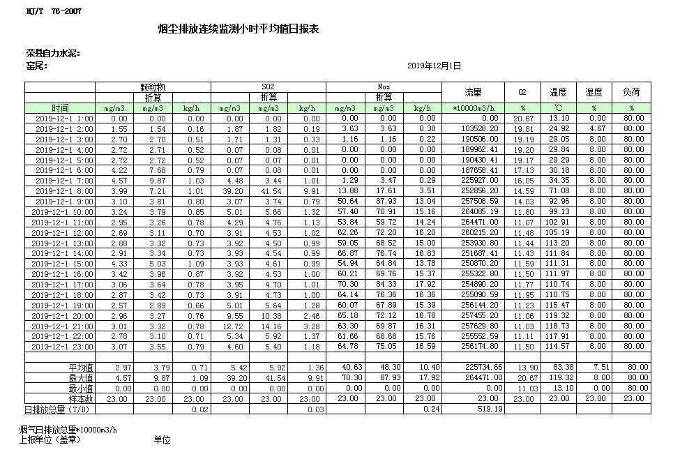 太平洋在线xg111(中国集团)有限公司官网