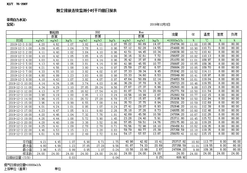 太平洋在线xg111(中国集团)有限公司官网