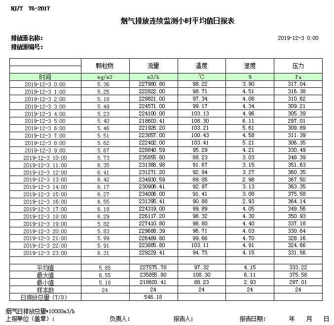 太平洋在线xg111(中国集团)有限公司官网