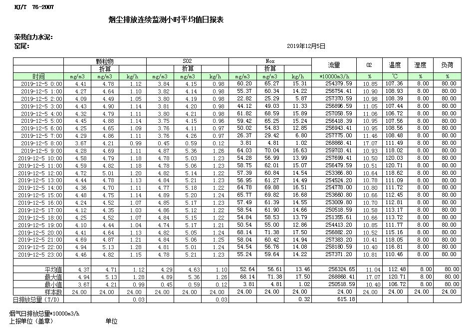 太平洋在线xg111(中国集团)有限公司官网