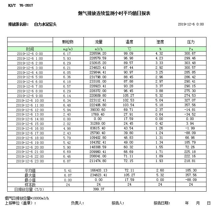 太平洋在线xg111(中国集团)有限公司官网