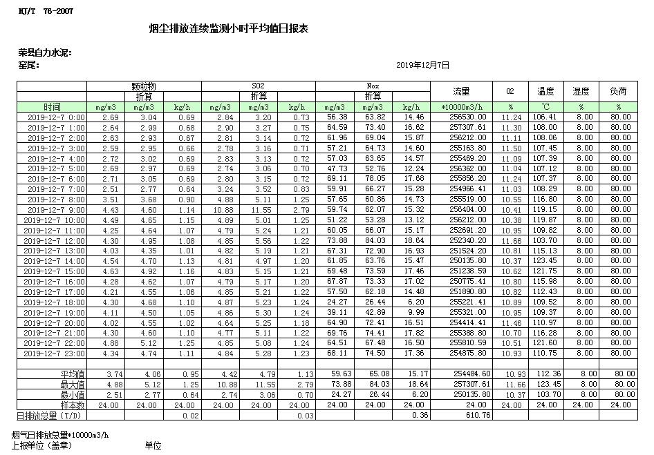 太平洋在线xg111(中国集团)有限公司官网